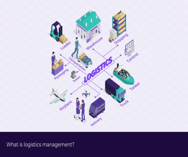 Sample Management